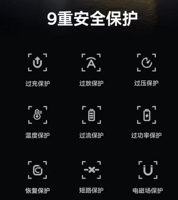 us倍思伸缩线充电产品全球销量TOP1密码不朽情缘游戏网站筑牢充电品质解构Base(图2)